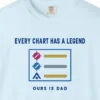 every-chart-has-a-legend-tee-chambray-chest Every Chart Has a Legend Tee in Chambray, close-up