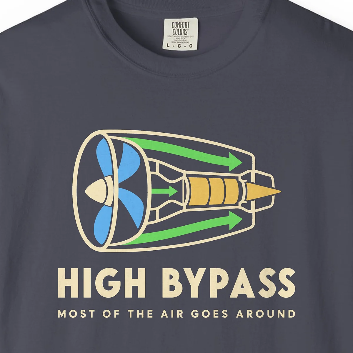 High Bypass Tee in Navy, close-up