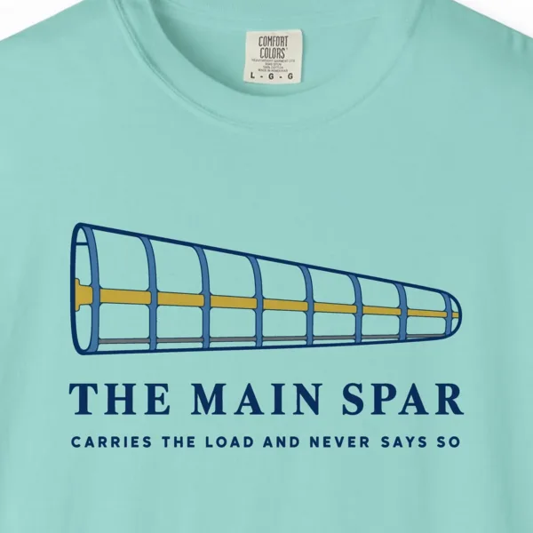 The Main Spar Tee in Chalky Mint, close-up